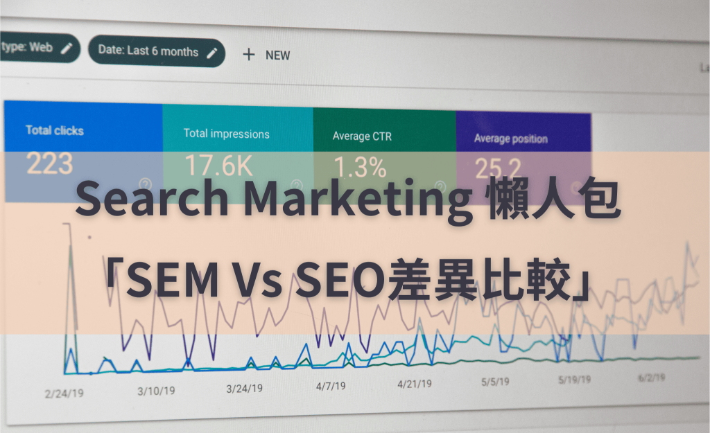 Vis Portal Performance agency SEM and SEO comparison Vis Portal performance agency provides search marketing service